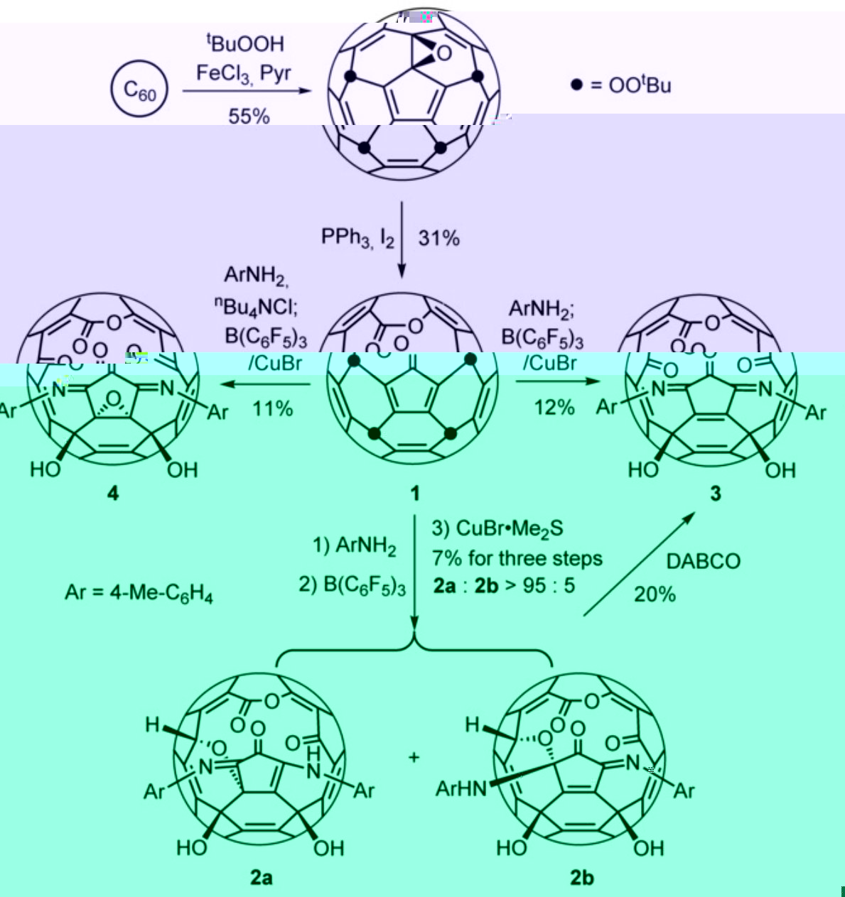 anie201911631-fig-5001-m.jpg
