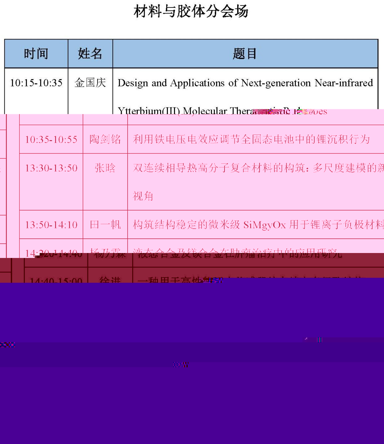 表格描述已自動生成