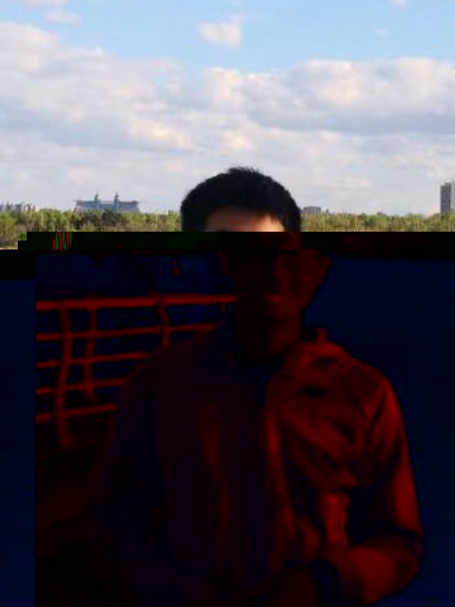 Generic placeholder image