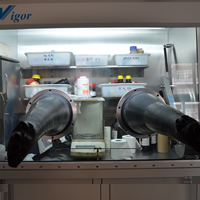 Synthesis Facilities: image 2 0f 6 thumb