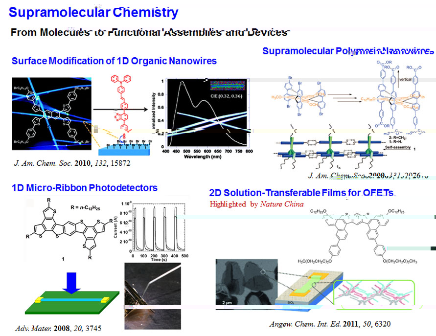 Organic Conjugated Dendrimers