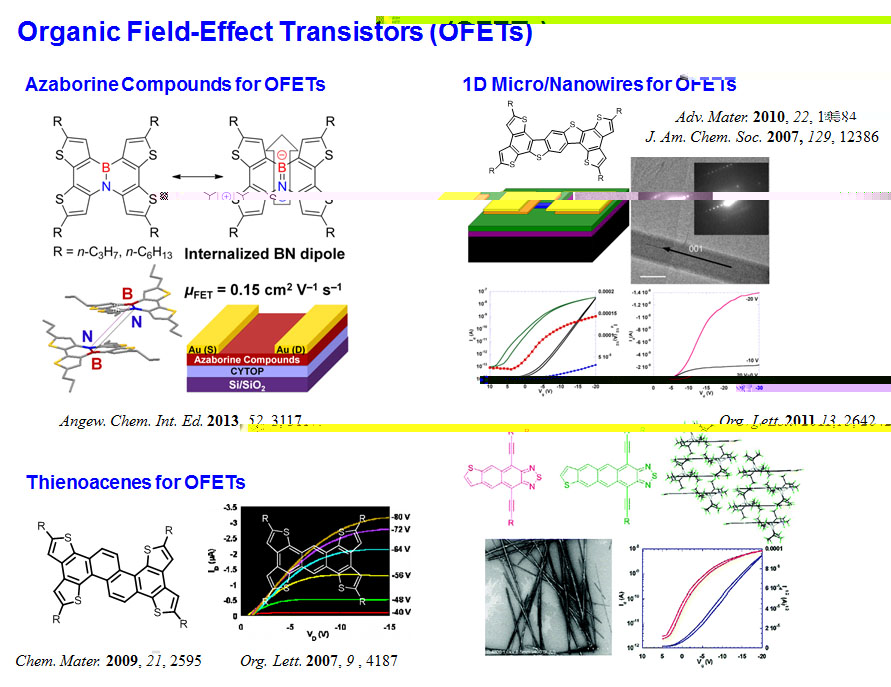 Organic Conjugated Dendrimers