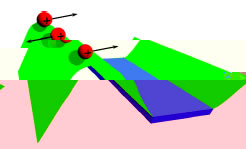 jacs-2009